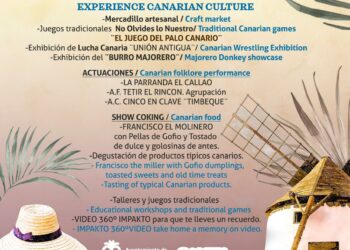 Salone Doganale delle Canarie questo venerdì a Caleta de Fuste