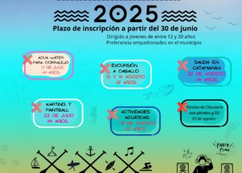 Actividades Juveniles Veraneando en Antigua