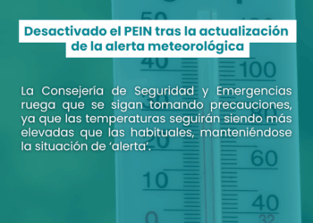 El Cabildo desactiva el PEIN tras la actualización de la alerta meteorológica