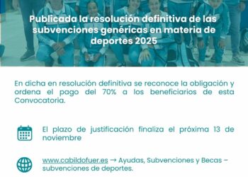 El Cabildo publica la resolución definitiva de las subvenciones genéricas en materia de deportes