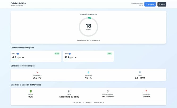 Puerto del Rosario lanza una plataforma pública para consultar en tiempo real la calidad del aire