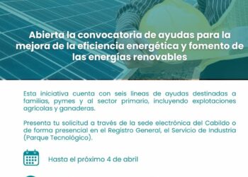 El Cabildo abre la convocatoria de ayudas para la mejora de la eficiencia energética y fomento de las renovables