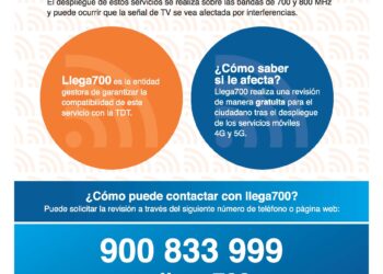 Conexiones móviles más veloces y mejor cobertura llegan a Puerto del Rosario con los despliegues 4G y 5G