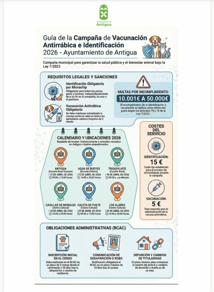 El Ayuntamiento de Antigua lanza la Campaña de Vacunación Antirrábica e Identificación 2026