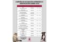 Puerto del Rosario pone en marcha la Campaña de Vacunación Antirrábica e Identificación Canina 2026 en los distintos pueblos y barrios del municipio