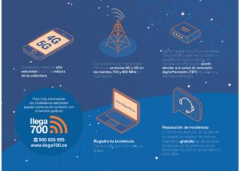 Puerto del Rosario informa sobre la mejora de la cobertura móvil 4G y 5G y recuerda el servicio gratuito ante posibles incidencias en la TDT