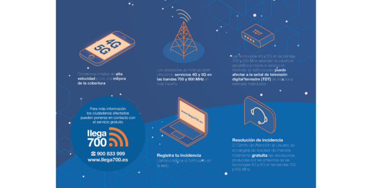 Puerto del Rosario informa sobre la mejora de la cobertura móvil 4G y 5G y recuerda el servicio gratuito ante posibles incidencias en la TDT