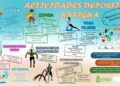 El Ayuntamiento de Antigua lanza una atractiva programación deportiva este verano