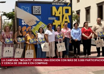 La campaña «Mójate» cierra una edición con más de 5.000 participaciones y cerca de 350.000 euros en compras