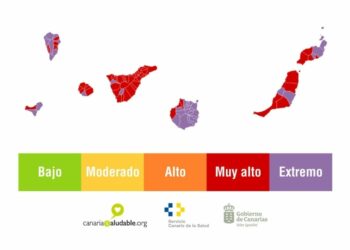 Plan de vigilancia y prevención frente a la radiación ultravioleta