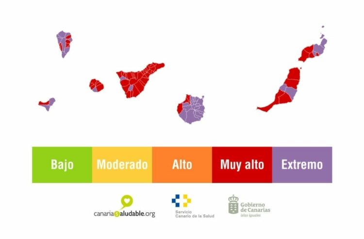 Plan de vigilancia y prevención frente a la radiación ultravioleta